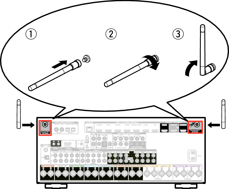 Pict AntennaAngle S73U